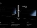 V人文｜#SpaceX将打造巨型卫星工厂#：占地超 100 万平方米