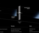 V人文｜#SpaceX将打造巨型卫星工厂#：占地超 100 万平方米